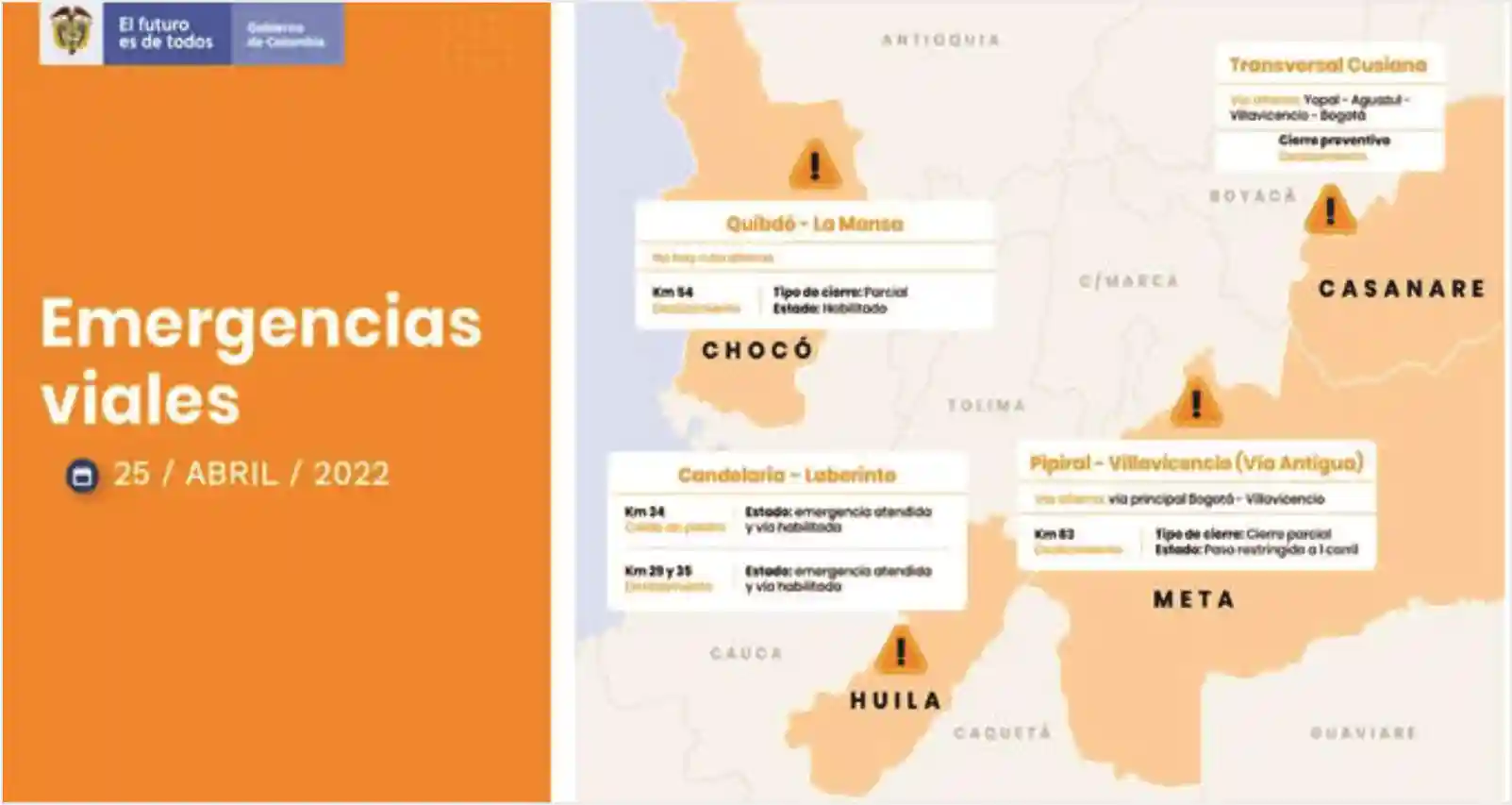 INVÍAS atiende emergencias ocasionadas por las lluvias en los principales corredores del país
